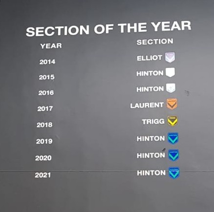 Section of the Year